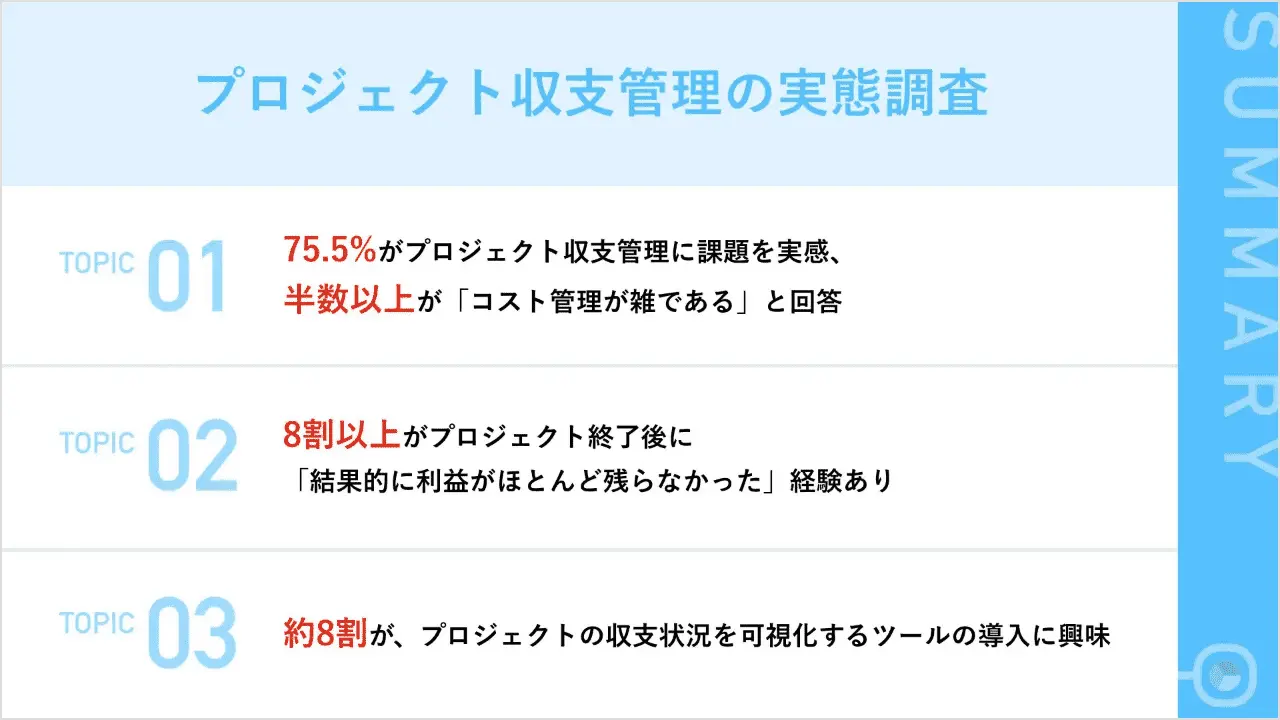 プロジェクト収支管理の実態調査