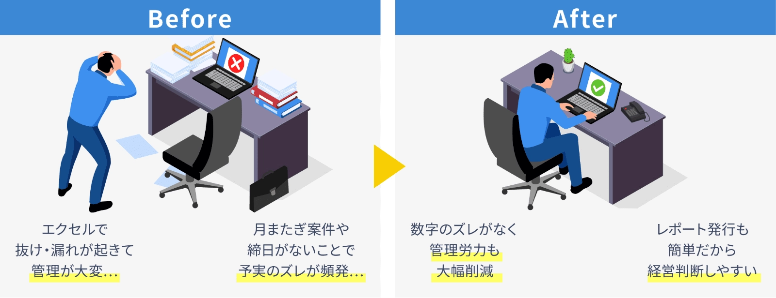 株式会社インテンション