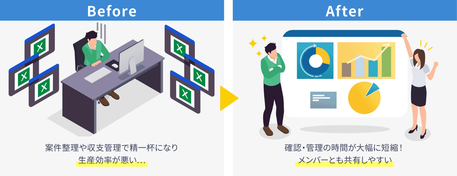 株式会社アイズバレル