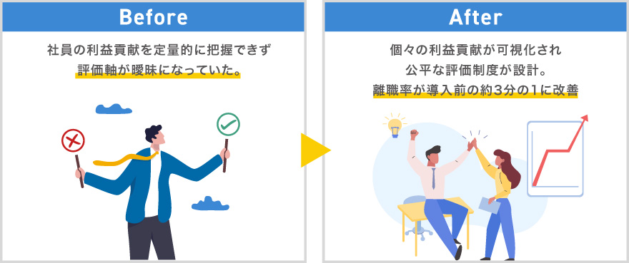 ビフォーアフター
